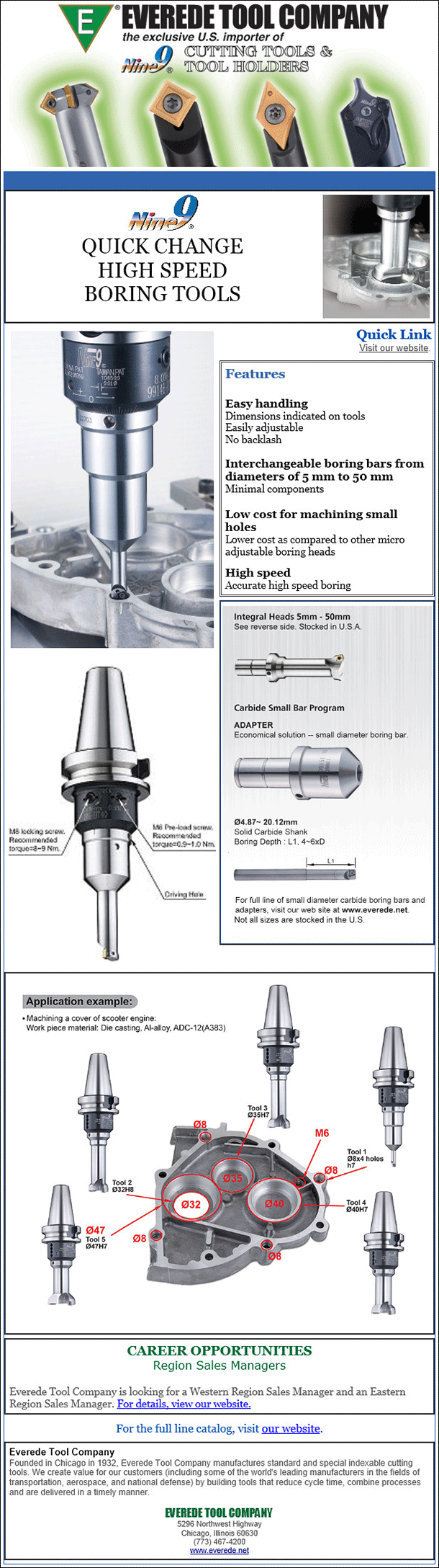 eNews Quick Change High Speed Boring Tools Email Promo
