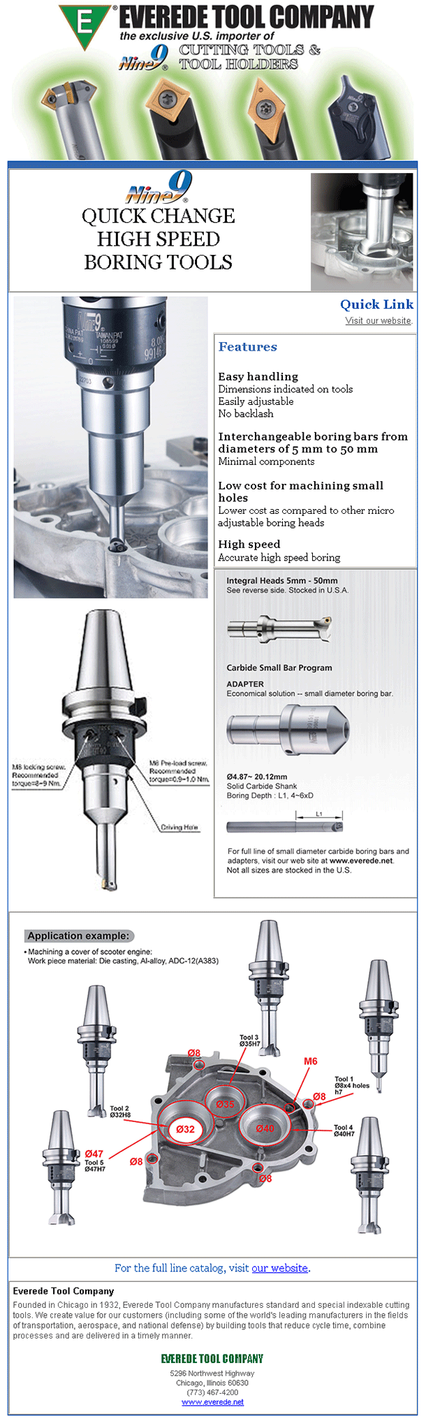 eNews Quick Change High Speed Boring Tools Email Promo